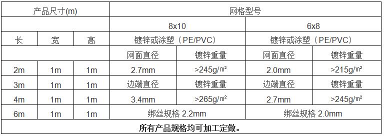 pvcʯ\W15531868633