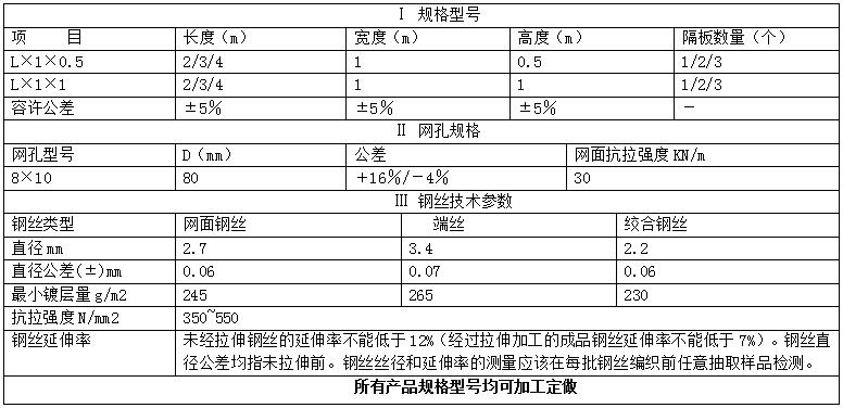 䓽zW\oW15531868633